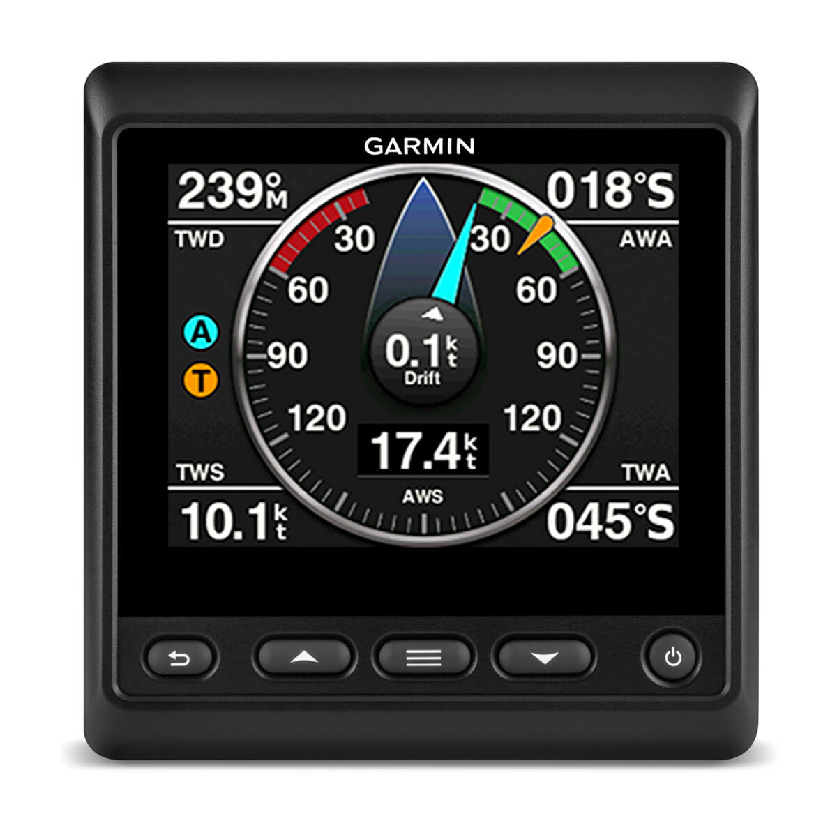 GMI™ 20